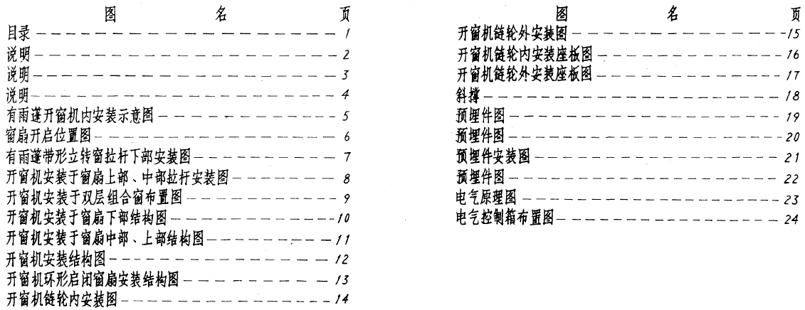 目录.png
